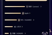  德甲揭幕战上演进球大战创纪录  